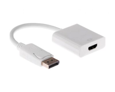 DisplayPort-HDMI