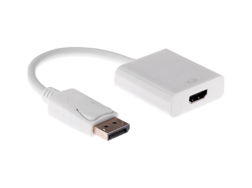 Αντάπτορας DisplayPort σε HDMI